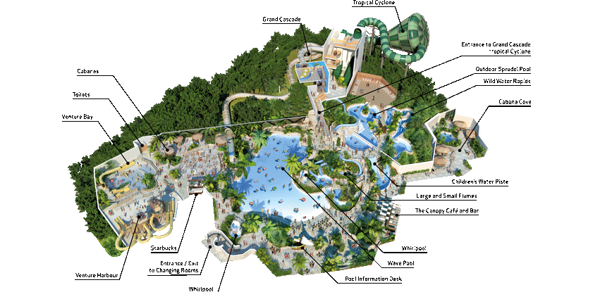 Waterpark map highlights attractions and amenities, directing visitors through pools, slides, and dining areas within a lush complex.
Text: Cabanas; Toilets; Venture Bay; Venture Harbour; Starbucks; Entrance / Exit to Changing Rooms; Whirlpool; Grand Cascade; Tropical Cyclone; Entrance to Grand Cascade + Tropical Cyclone; Outdoor Sprudel Pool; Wild Water Rapids; Cabana Cove; Children's Water Play; Large and Small Flumes; The Canopy Café and Bar; Whirlpool; Wave Pool; Pool Information Desk.