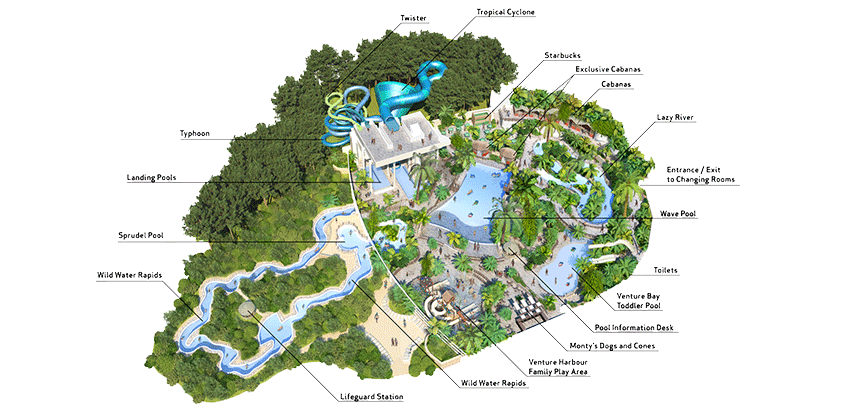 Water park map highlights attractions and amenities; an overhead illustration shows slides, pools, and paths amid greenery.

Text:
- Typhoon
- Landing Pools
- Sprudel Pool
- Wild Water Rapids
- Lifeguard Station
- Twister
- Tropical Cyclone
- Starbucks
- Exclusive Cabanas
- Cabanas
- Lazy River
- Entrance / Exit to Changing Rooms
- Wave Pool
- Toilets
- Venture Bay Toddler Pool
- Pool Information Desk
- Monty's Dogs and Cones
- Venture Harbour Family Play Area
- Wild Water Rapids