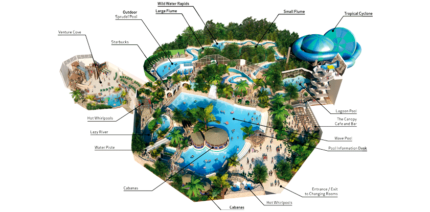 Waterpark map labels attractions, guiding visitors through pools, slides, rivers, and amenities in a tropical-themed complex.

Text: Venture Cove; Outdoor Sprudel Pool; Starbucks; Wild Water Rapids; Large Flume; Small Flume; Tropical Cyclone; Lagoon Pool; The Canopy Cafe and Bar; Wave Pool; Pool Information Desk; Entrance / Exit to Changing Rooms; Hot Whirlpools; Lazy River; Water Piste; Cabanas.